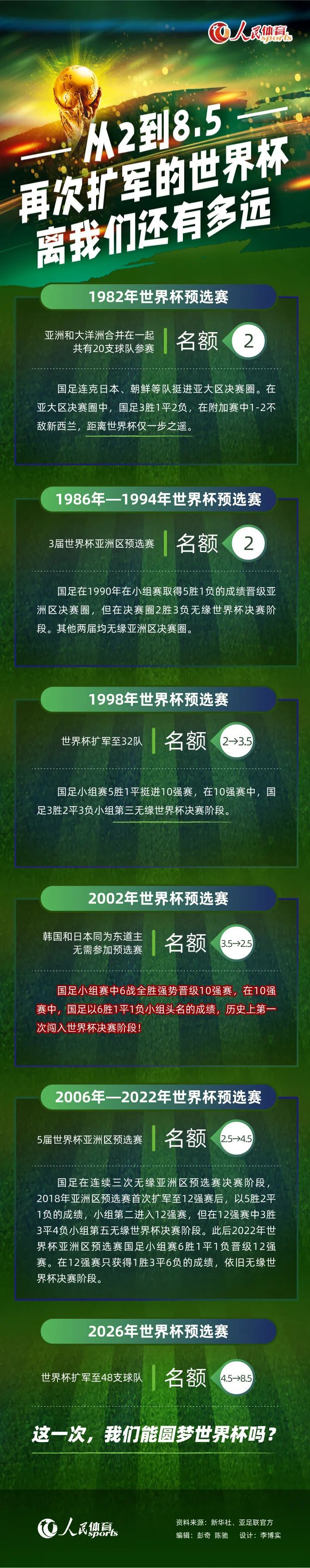 正在读初三的月岛雯是一个喜好看书的女孩，她每次都能在借书卡上看到一个叫天泽圣司名字，是以她对这小我布满了好奇。 雯一向喜好写诗，有一天她跟老友夕子在会商写诗的事，夕子告知雯本身收到了情书，但事实上夕子已有了喜好的人。更没有想到的是，夕子喜好的杉村喜好的是雯，雯一时候感应十分猜疑。 雯无意中来到了一个小店，本来店东是圣司的爷爷。熟悉了圣司以后，听到了圣司对本身抱负的寻求以后，也激起了雯对本身抱负的寻求之念。当圣司分开了到意年夜利进修做小提琴时，雯决议要专心写作。当雯完成了作品以后，她发现本来本身高估了本身，就如许她选择继续考高中，这时候她很是驰念圣司。 一天清晨，她站到窗边，俄然看到了一个熟习的身影……